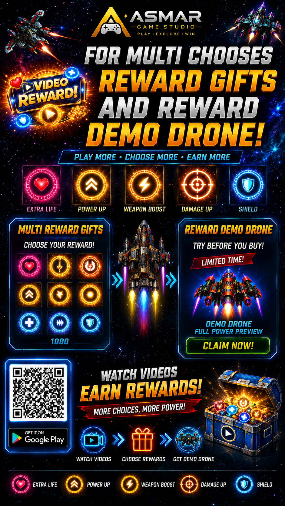 Demo Drone - Reward Gifts